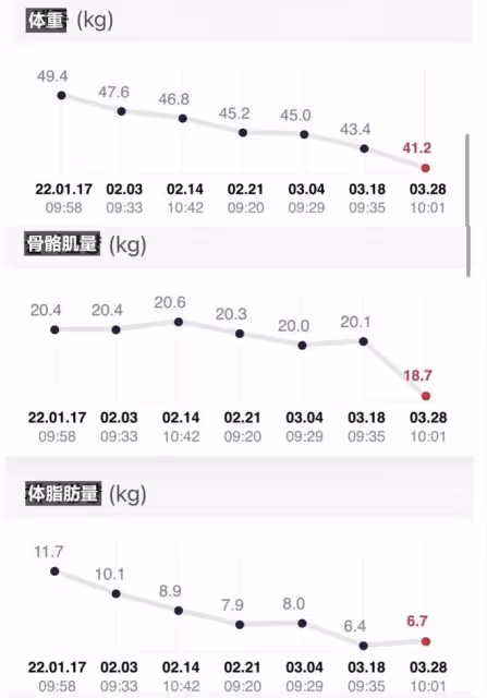 一舞成名改變人生!她的故事再次證明：機會永遠留給有準備的人