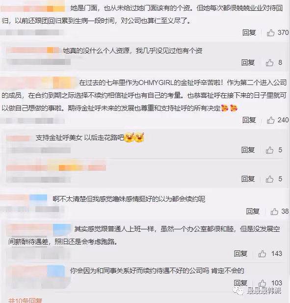 解約了但並不意外……