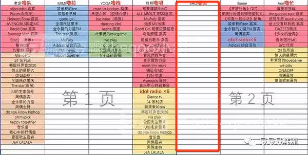 解約了但並不意外……