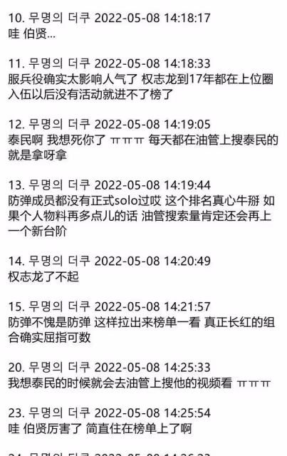 韓媒公開歷年男愛豆外網人氣排名，權志龍和BTS斷層，兵役成關鍵