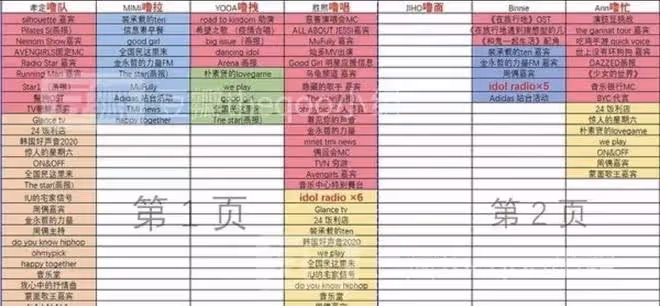 女團門面成員要退隊?!意外也不意外…