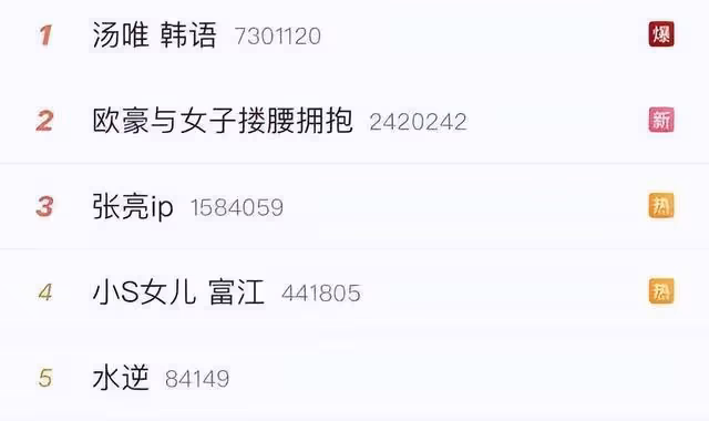 湯唯事業轉向韓國?秀韓語衝擊金棕櫚,韓國老公為討歡心豪擲13.5億