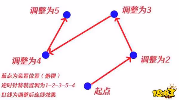 原神擊敗瘴晦瘤怎麼解密 原神擊敗瘴晦瘤解密攻略大全