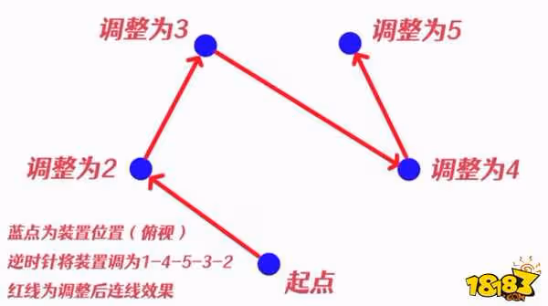 原神擊敗瘴晦瘤怎麼解密 原神擊敗瘴晦瘤解密攻略大全