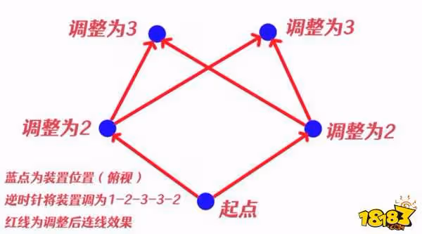 原神擊敗瘴晦瘤怎麼解密 原神擊敗瘴晦瘤解密攻略大全