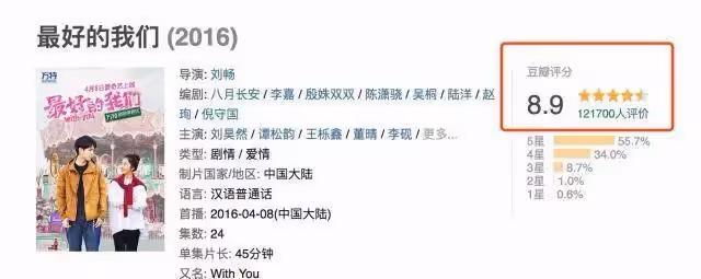 譚松韻發文曬美照，身形消瘦惹人心疼：眼神里沒有了光亮