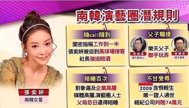從張紫妍事件到「勝利門」事件,帶你走進韓國娛樂圈的暗黑迷霧