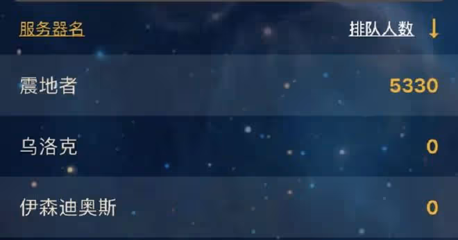 魔獸TBC：P5兩大史詩伺服器，一個排隊7000，另一個奎島24小時PVP