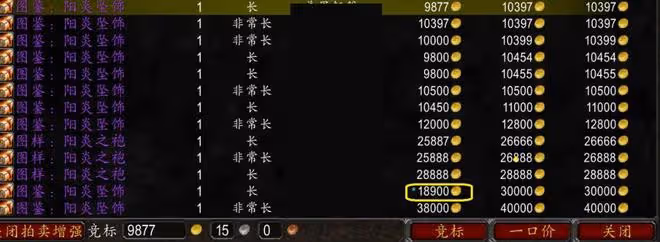 魔獸世界TBC懷舊服SW小怪收益暴跌，太陽塵圖紙價格一日內打骨折