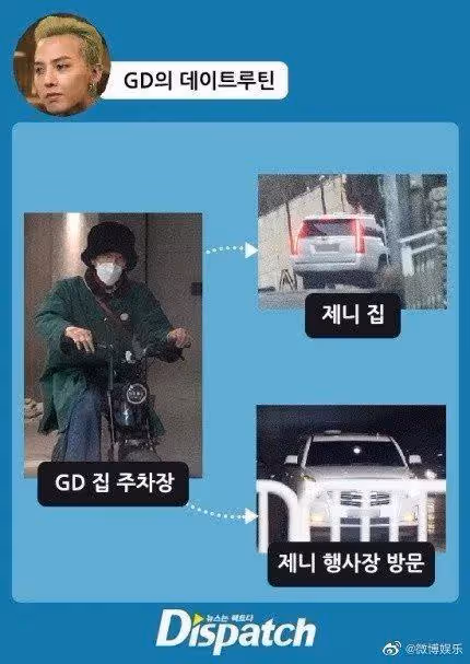 權志龍和Jennie悄悄分手了?