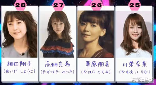 家暴前妻再婚後棄養三個孩子,華原朋美老公發聲道歉了