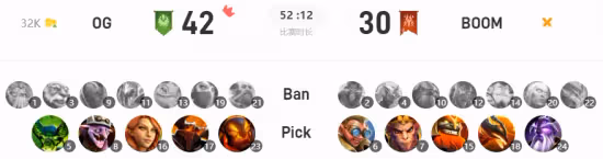 DOTA2 斯德哥爾摩Major：寶刀未老 OG淘汰BOOM