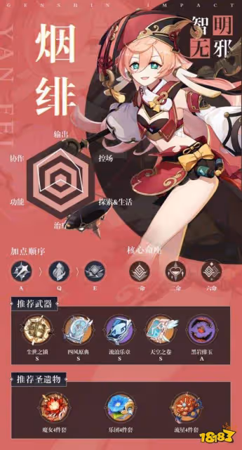 原神煙緋和香菱哪個好 煙緋和香菱練誰