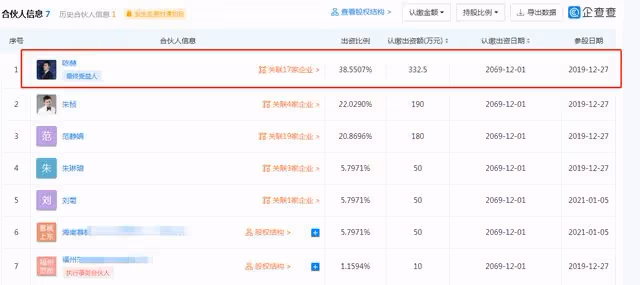 陳赫退出賢合莊惹爭議!800家門店撈金3.8億,加盟商街頭卑微維權