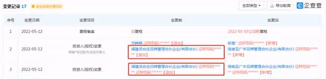 陳赫退出賢合莊惹爭議!800家門店撈金3.8億,加盟商街頭卑微維權