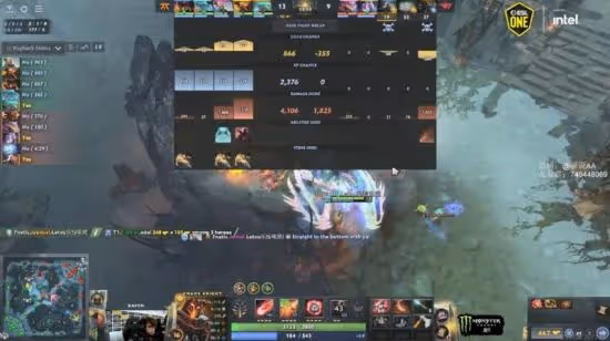 DOTA2 斯德哥爾摩Major：晉級密碼末日 FNC淘汰T1
