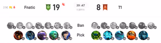 DOTA2 斯德哥爾摩Major：晉級密碼末日 FNC淘汰T1