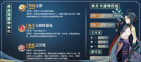 原神魈攻略合集 魈武器聖遺物配隊搭配大全