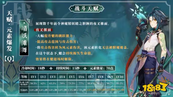 原神魈技能天賦介紹 魈技能天賦一覽