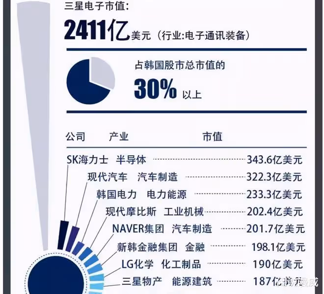 韓國財閥將明星當玩物,想跑?你知道整個國家都是我們的嗎?