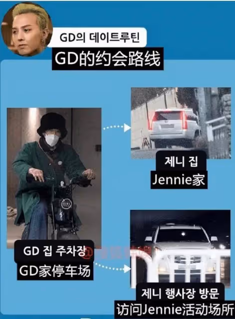 分手交惡？韓國頂流權志龍取關Jennie，4月7日還在約會