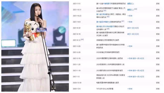 「傲慢」的劉浩存，也走到了今天