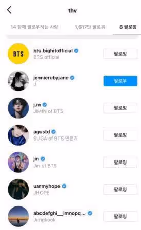 GD退追蹤！Jennie爆戀V...互動早泄情變跡象