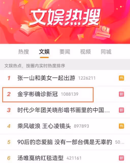 又一知名男演員,陽性!