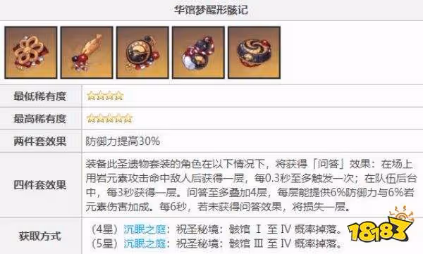 原神諾艾爾聖遺物怎麼搭配 諾艾爾最新聖遺物搭配攻略