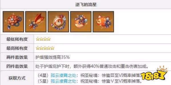 原神諾艾爾聖遺物怎麼搭配 諾艾爾最新聖遺物搭配攻略