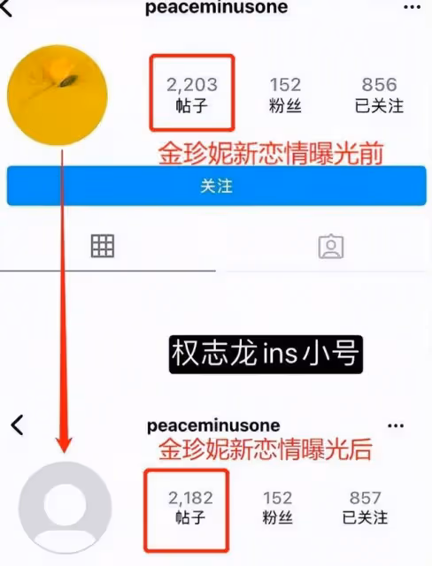 金珍妮出軌?疑似被拍到和金泰亨秘密出遊,正牌男友權志龍已取關