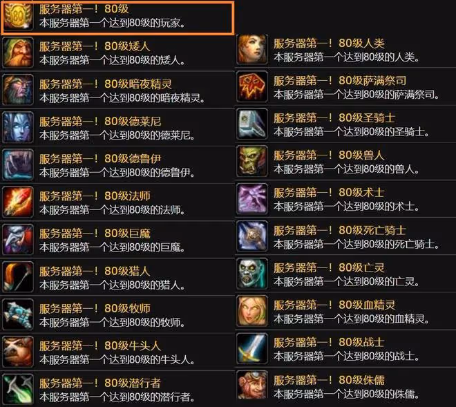 魔獸世界WLK懷舊服43個「伺服器第一」成就一覽，工作室要發財了