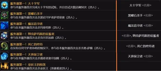 魔獸世界WLK懷舊服43個「伺服器第一」成就一覽，工作室要發財了
