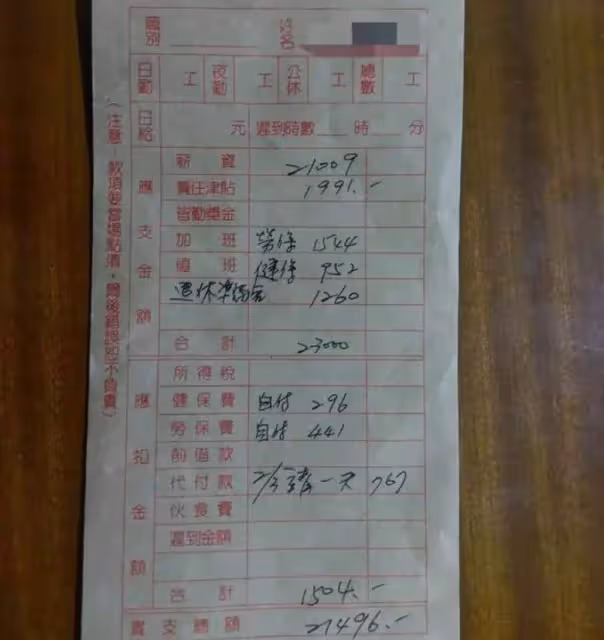 1天搬200桶!油漆司機薪水「賺不到22K」發薪秒離職,怒上網爆料反遭老闆娘報復:哪裡有錯