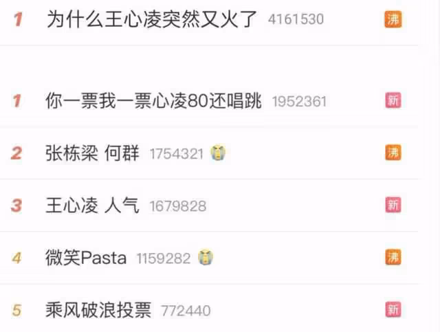 甜妹永不過氣?甜心教主王心凌翻紅,力壓寧靜那英成最出圈姐姐