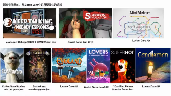 7大城市線下+線上同步開啟！2022 CiGA Game Jam極限遊戲創作報名正式開始！
