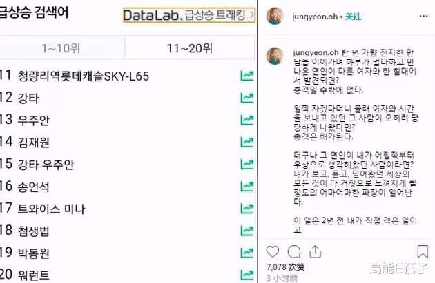 HOT安七炫否認與鄭柔美結婚,兩人交往期間男方曾因連環劈腿道歉