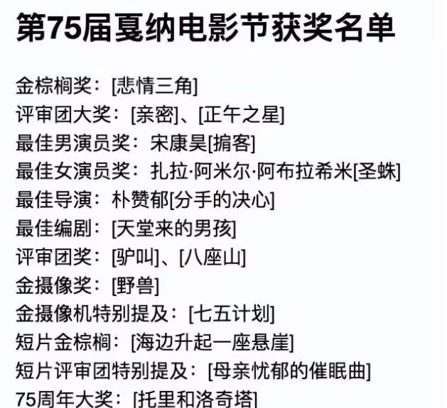 湯唯遺憾敗北，宋康昊成韓國首位影帝，二公主姚安娜開局就是王炸