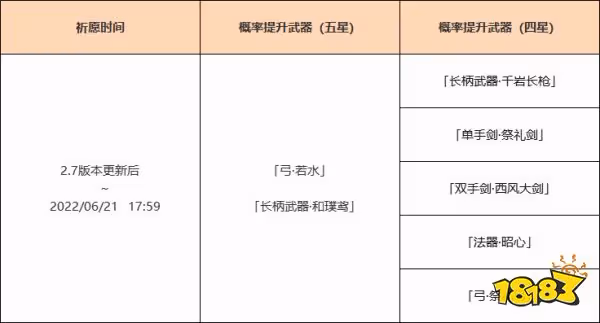 原神2.7武器池值得抽嗎 2.7武器池解析