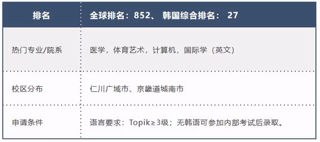 去了就能見到泫雅?這所大學校慶請的嘉賓陣容真的很卷!
