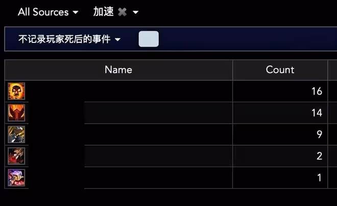 魔獸世界懷舊服黑廟打斷賊全程漏打斷，打完看傷害列表大家都笑了