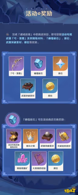 原神危途疑蹤獎勵是什麼 危途疑蹤獎勵一覽