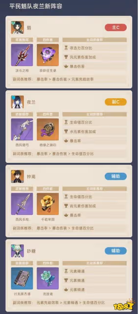 原神魈夜蘭陣容推薦 夜蘭輔助魈陣容一覽