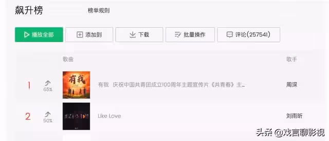 天賜3:周深《有我》傳遞愛國情懷,唱響正能量,霸榜兩大熱搜