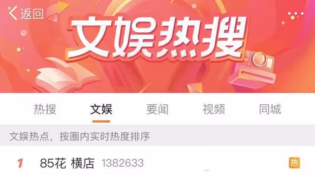 三代女演員咖位大地震,這比互撕頭花更驚心動魄吧