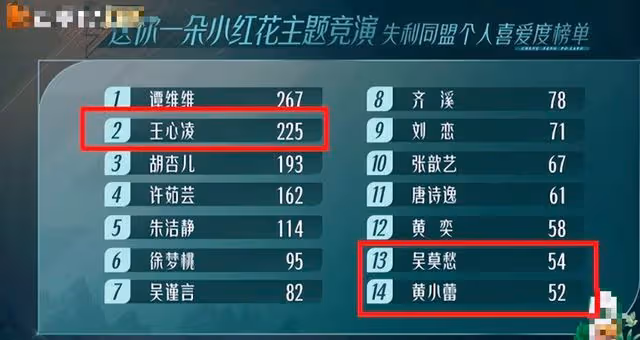 浪姐3公演首場,譚維維雙手合十唱哭全網,新歌播放已破百萬