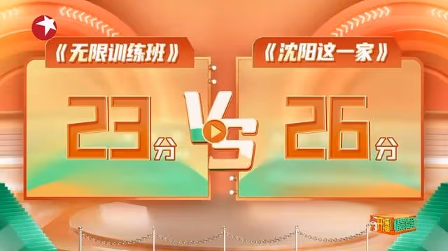 為《開播！情景喜劇》王浩信吃40天沙拉　「無限訓練班」惜敗網轟賽果不公