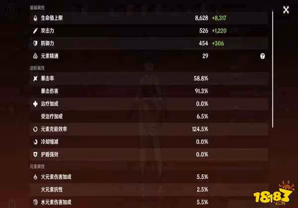 原神元素傷害和攻擊力哪個好 元素傷害和攻擊力解析
