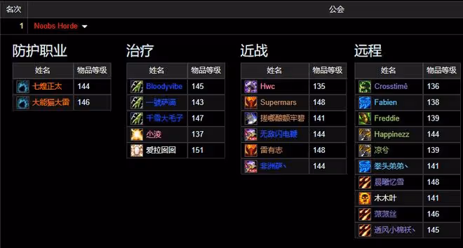 魔獸TBC:國服公會45分鐘打通SW,拿下WCL雙料冠軍,3T陣容是關鍵