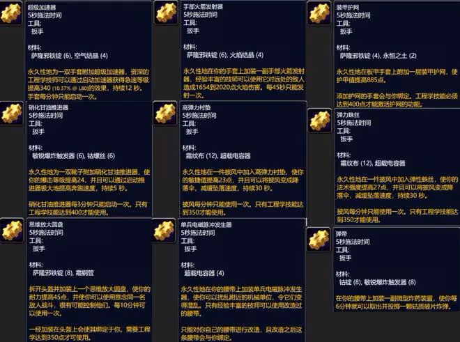 魔獸世界WLK懷舊服前瞻:工程學不愧是暴雪親兒子專業,一定要學
